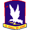 118TH AHC